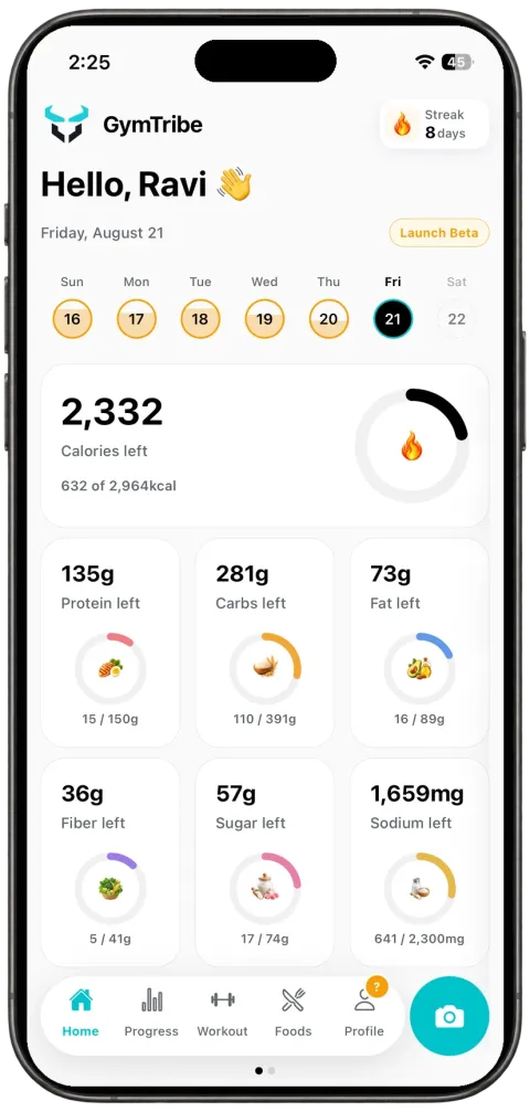 GymTribe daily dashboard showing calories and nutrient targets
